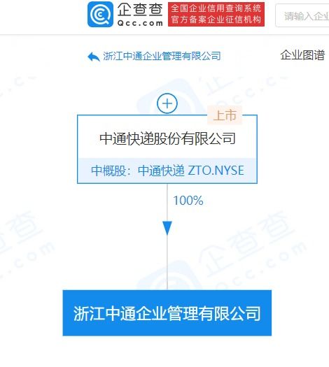 浙江中通企業(yè)管理成立 注冊(cè)資本2億元，賦能社會(huì)經(jīng)濟(jì)咨詢(xún)服務(wù)新篇章